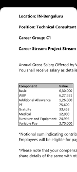 This document contains proprietary information of wipro ltd. Please Tell Me My In Hand Salary In Wipro Fishbowl