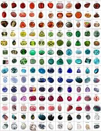 Pin Di Janet Poulos Su Crystals Mineral Specimens Pietre Curative Gioielli Di Cristallo Guarigione Di Cristallo
