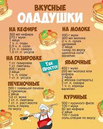 какая самая популярная начинка для блинов 100 к 1 Pin By Tatyana Kugurakova On Testo Cooking Recipes Food Recipies Canned Food