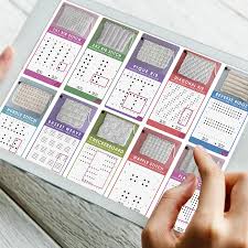 Knitting charts are a tool to help you understand how to knit a stitch pattern. How To Read A Knitting Chart For Absolute Beginners Studio Knit