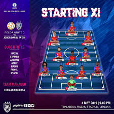 Away teams on average take 6.72 shots, while being penalized with 0 offsides per. Johorsoutherntigers On Twitter 2019 Malaysia Super League 4 May 2019 Starting Lineup Felda United Vs Johor Darul Ta Zim Full List At Https T Co Ylwvbsiske Https T Co Cdoze3u7qh