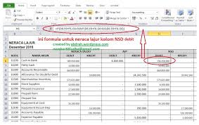 Media pembantu untuk menyusun laporan keuangan c. Rumus Excel Akuntansi Neraca Lajur Abdrah Wordpress Com