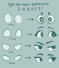 Digital drawing ideas for beginners. Digital Drawing Beginners Novocom Top