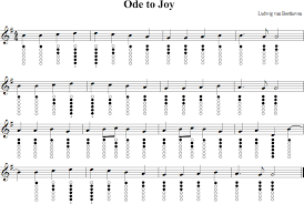 Flute notes finger chart sheet music. Ode To Joy Tin Whistle Music