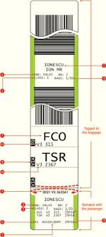 Baggage Tags Iata Airport Code デザイン