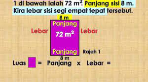 Untuk menggunakan formula untuk perimeter dan luas, anda perlu mengukur panjang segi empat tepat (ldan lebarnya (w). Menentukan Luas Segiempat Tepat Segiempat Sama Dan Segitiga Menggunakan Petak Segiempat Sama Dan Rumus