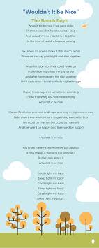 The Beach Boys Wouldn T It Be Nice перевод Wouldn T It Be Nice By Beach Boys Lyrics Favorite Lyrics Lyrics Music Lyrics