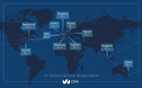 Suitable for ps3, ps4, xbox 360, xbox one, pc and all other online gaming platforms. Our Datacentres Ovh