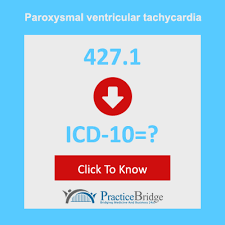 Pin On Icd 9 To Icd 10 Conversion