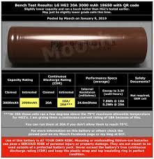 The combination of their great performance along with their availability from authorized molicel vendors makes them the best 18650 choice in my opinion for moderate to high power use in any device. Mooch Bench Test Results Lg Hg2 W Qr Code 20a 3000mah Facebook