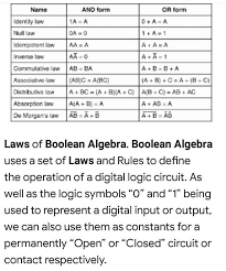 Published online by cambridge university press: What Is Identity Law In Boolean Algebra Brainly In