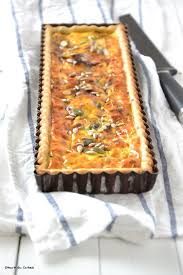 Tarte Ricotta Epinards Je Radote Encore Mais Je Raffole Des Tartes C Est Vraiment Mon Peche Mignon Mais Un Peu D Tarte Epinard Tarte Epinard Ricotta Ricotta