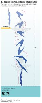 We did not find results for: Plata De Rommel Y Viviana