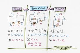 Rules Of Series And Parallel Circuits Series And Parallel Circuits Physics Notes Circuit