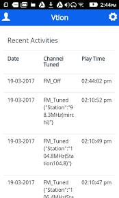 This application has been designed to work on motorola phones with an enabled fm chipset and. Fm Radio Meter For Android Apk Download