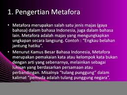 Metafora Dalam Pembelajaran Matematika