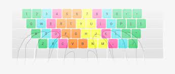 When autocomplete results are available use up and down arrows to review and enter to select. Keyboard Layout Typing Fingers Colors Computer Keyboard Transparent Png 800x319 Free Download On Nicepng