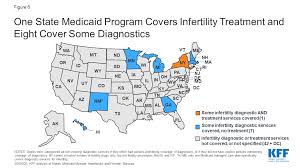 When it comes to your. Coverage And Use Of Fertility Services In The U S Kff