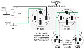 Some common and important terms. Diagram 3 Phase 4 Wire Plug Diagram Full Version Hd Quality Plug Diagram Artdiagram Hoteldinardo It