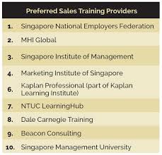 Singapore S Best Sales Training Companies Sales Training Train Singapore