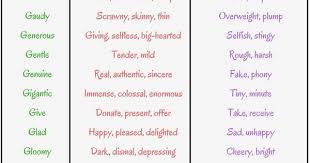 List Of Synonyms And Antonyms In English You Should Know Eslbuzz Learning English Synonyms And Antonyms Synonyms And Antonyms Words Learn English Words