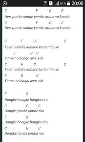 Kunci Gitar Lagu Daerah Mudah Chord Gitar Dan Lirik Lagu Indonesia Terbaru