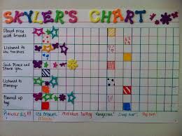 Sticker Reward Chart I Made For My Daughter Works Like A