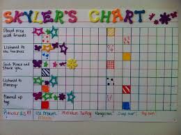 sticker reward chart i made for my daughter works like a