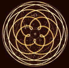 Venus Transit Sun The Plumed Serpent Re Born Venus Tattoo Venus Orbit Venus Symbol