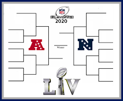There are just four teams left in the 2020 nfl playoffs. Printable Nfl Playoff Bracket 2020 The Road To Super Bowl Lv Printerfriendly