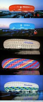 Allianz Arena Munchen Stadium Architecture Germany Stadium Design