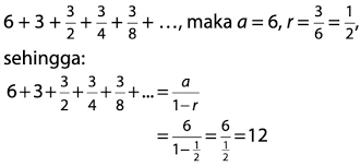 We did not find results for: Deret Geometri Tak Hingga 6 3 3 2 3 8 Mas Dayat