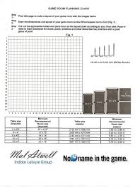 Pool Table Room Size Sheet Buy Online Or In Store Ph 08 9354 9150 Mal Atwell Perth Use a tape measure to get accurate bust, waist and hip measurements at home.