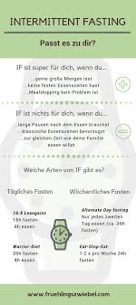 5 Diat Strategien Diat Tipps So Haltet Ihr Eure Diat Durch Diat Tipps Diat Tipps