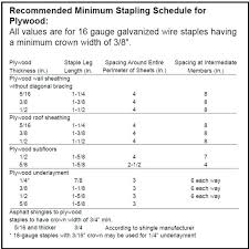 Metal Stud Gauge Chart Aplicativosfb Co