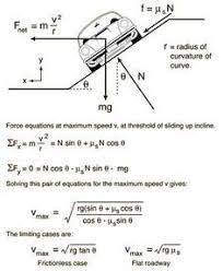 Force Mas Engineering Science Physics Classroom Physics Mechanics