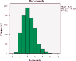 In naming children, the events/circumstances surrounding the child's birth are all put into consideration. Personal Name In Igbo Culture A Dataset On Randomly Selected Personal Names And Their Statistical Analysis Sciencedirect