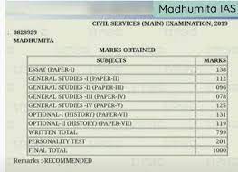 Pin On Mission Ias Upsc