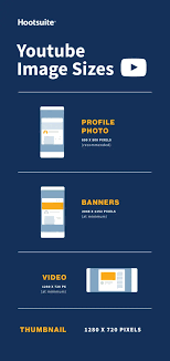 Youtube recommends the dimensions 1280x720 px, but not all pictures come in at this size. Social Media Image Sizes For 2021 Cheat Sheet For Every Network