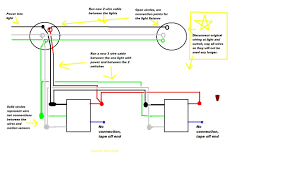 The circuit needs to be checked with a volt tester whatsoever points. Diagram Motion Activated Light Wiring Diagram Full Version Hd Quality Wiring Diagram Outletdiagram Maratonadelriso It