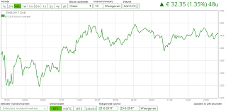 Our Website Provides Full Information On Bitcoin To Inr