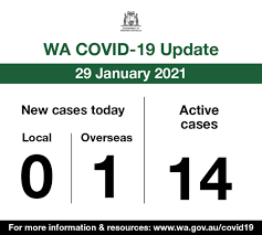 Wa records no new community cases as contact tracing ramps up. Coronavirus Australia News Wa To Open Border To Victoria And Queensland Next Week Waiting On Nsw S Local Transmission Milestone As It Happened Abc News