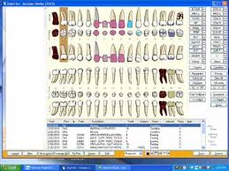 Soap Notes Dentistry Eaglesoft Tutorial Dental