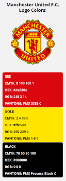 Cmyk digunakan untuk percetakan foto, pembuatan spanduk. Warna Gold Cmyk