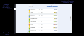 Leading international provider of #regtech in the fields of corporate #compliance & #investorrelations. Eqs Approval Manager The Approval Management Software Eqs Group
