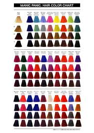 Finally, i wrote a bit about my current colorant of choice: Manic Panic Colors Guide Manic Panic Reviews