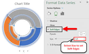 Doughnut Chart In Excel How To Create Doughnut Chart In Excel