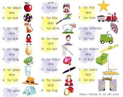 Learn the alphabet, with bounce patrol! ØµÙØ­Ø© Ø§Ù„ØªØ¹Ù„ÙŠÙ… Ù„Ø§Ø¬Ù„ Ø§Ù„Ø¹Ø±Ø§Ù‚ The Alphabet Song A For Apple And B For Ball C For Cat And D For Doll E For Egg And F For Frog G For