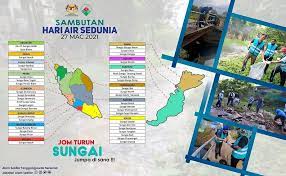 Perasmian rakan alam sekitar peringkat negeri sarawak. Kelestarian Alam Sekitar Tanggungjawab Bersama