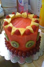 Healthy blender carrot cake · 4. Pin By Valda Wakefield On Treats Fruit Birthday Cake Paleo Birthday Cake Dessert Items